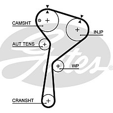 Curea de distributie DACIA DUSTER DUSTER-SUV LODGY LOGAN LOGAN EXPRESS LOGAN II LOGAN MCV LOGAN MCV II SANDERO SA RENAULT MEGANE II (KM_), Estate Van, 08.2003 - 07.2009 Gates 5578XS
