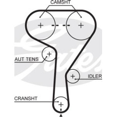 Set pompa apa curea dintata Set de distributie curea intinzator pompa de apa se potriveste. ALFA ROMEO 159 CHEVROLET AVEO AVE OPEL CORSA E (X15), Hatchback, 09.2014 - Gates KP15603XS