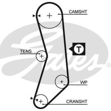 Curea de distributie FIAT CINQUECENTO PANDA PUNTO SEICENTO - 600 UNO LANCIA Y 1.0-1.1 10.84- FIAT PANDA (141_), Hatchback Van, 01.1986 - 02.2004 Gates 5544XS
