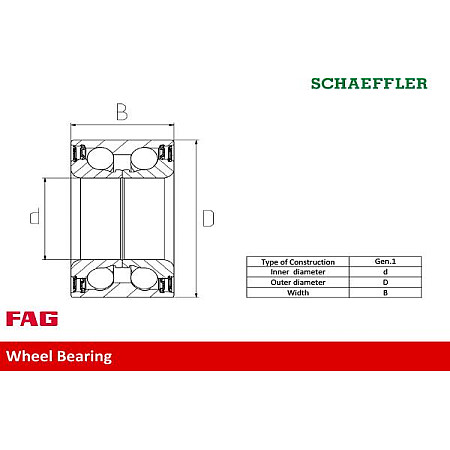 Kit rulmenti roata Kit rulment roata Fata 34x66x37 OPEL ASTRA F ASTRA F CLASSIC COMBO-MINIVAN CORSA B KADETT E TI OPEL ASTRA F CLASSIC (T92), Turism, 01.1998 - 01.2005 FAG 713 6441 50