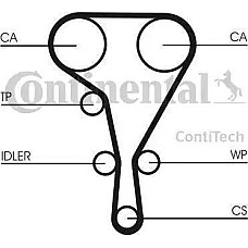 Set curea de distributie Set de sincronizare centura pinion se potriveste. CITROEN C5 III C6 JAGUAR S-TYPE II XF I XF SPORTBRAK JAGUAR S-TYPE (X200), Sedan, 10.1998 - 12.2008 Continental CT1117K1