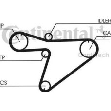 Curea de distributie se potriveste. DAIHATSU ROCKY WILDCAT-ROCKY 2.8D 02.85-12.98 DAIHATSU TAFT, Crossover, 09.1976 - 02.1985 Continental CT810