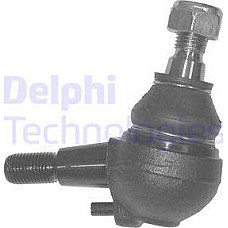 Articulatie sarcina-ghidare Pivot axa Dreapta-Stanga inferior fata diametru con 159mm MERCEDES C W202 C T-MODEL S MERCEDES-BENZ CLK (A208), Sabrioleta, 03.1998 - 03.2002 Delphi TC835